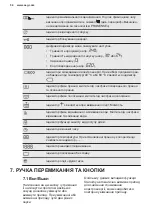 Предварительный просмотр 54 страницы AEG L6SE27SRE User Manual