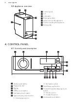 Предварительный просмотр 6 страницы AEG L6TB61379 User Manual