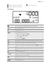 Предварительный просмотр 7 страницы AEG L6TB61379 User Manual