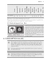 Предварительный просмотр 11 страницы AEG L6TB62K User Manual