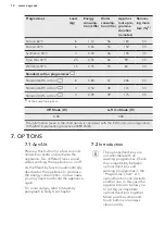 Предварительный просмотр 12 страницы AEG L6TB62K User Manual