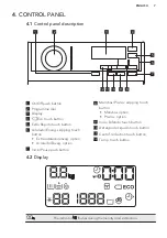 Предварительный просмотр 7 страницы AEG L6TBG721 User Manual