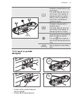 Предварительный просмотр 21 страницы AEG L6TDN642G User Manual