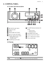 Предварительный просмотр 11 страницы AEG L6TDR642G User Manual