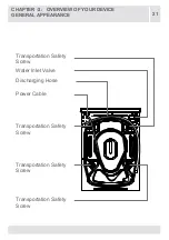 Предварительный просмотр 21 страницы AEG L71400 User Manual