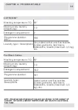 Предварительный просмотр 54 страницы AEG L71400 User Manual