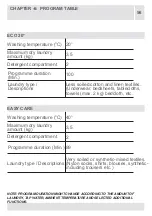 Предварительный просмотр 56 страницы AEG L71400 User Manual