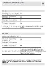 Предварительный просмотр 57 страницы AEG L71400 User Manual