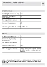 Предварительный просмотр 60 страницы AEG L71400 User Manual