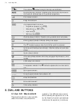 Preview for 14 page of AEG L7FBA84 User Manual