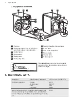 Preview for 8 page of AEG L7FBE49BSA User Manual