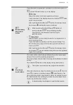 Preview for 17 page of AEG L7FBE49BSA User Manual