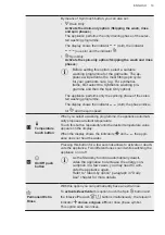 Preview for 19 page of AEG L7FBE49BSA User Manual