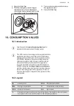 Preview for 55 page of AEG L7FBE49BSA User Manual