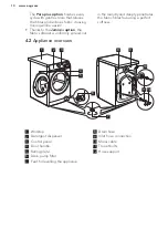 Preview for 10 page of AEG L7FBE68SC User Manual