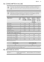 Preview for 35 page of AEG L7FBE68SC User Manual