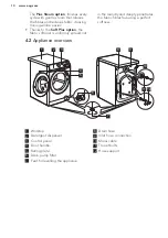 Предварительный просмотр 10 страницы AEG L7FBE84W User Manual