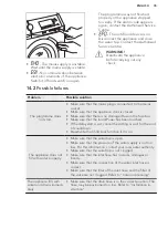 Предварительный просмотр 35 страницы AEG L7FBE941 User Manual