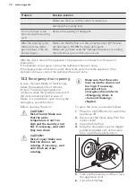 Preview for 34 page of AEG L7FBE941R User Manual