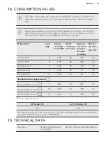 Preview for 35 page of AEG L7FBE941R User Manual