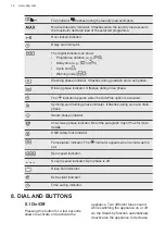 Предварительный просмотр 14 страницы AEG L7FBG841O User Manual