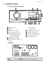 Предварительный просмотр 13 страницы AEG L7FBREMEN User Manual