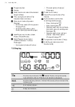 Preview for 14 page of AEG L7FE706CBV User Manual