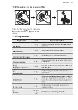 Preview for 45 page of AEG L7FE706CBV User Manual