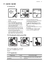 Предварительный просмотр 43 страницы AEG L7FE794CBS User Manual