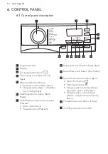 Предварительный просмотр 12 страницы AEG L7FE8432S User Manual