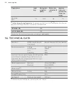 Предварительный просмотр 38 страницы AEG L7FE8432S User Manual