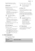 Preview for 15 page of AEG L7FE84EW User Manual