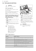 Preview for 32 page of AEG L7FE84EW User Manual