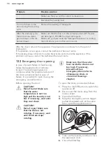 Предварительный просмотр 34 страницы AEG L7FEC41S User Manual