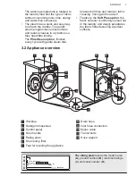 Предварительный просмотр 7 страницы AEG L7FEC946U User Manual