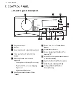 Предварительный просмотр 14 страницы AEG L7FEC946U User Manual