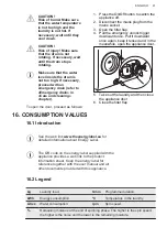 Предварительный просмотр 41 страницы AEG L7FEC946U User Manual