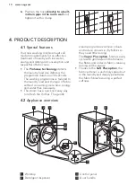 Preview for 10 page of AEG L7FEE841 User Manual