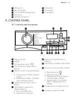 Preview for 11 page of AEG L7FEE841 User Manual