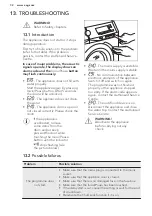 Preview for 32 page of AEG L7FEE841 User Manual