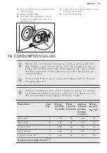 Preview for 35 page of AEG L7FEE841 User Manual