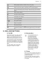 Preview for 15 page of AEG L7FEE842S User Manual