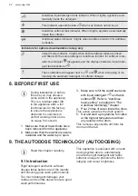 Предварительный просмотр 22 страницы AEG L7FEE942Q User Manual