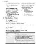 Предварительный просмотр 50 страницы AEG L7FEE942Q User Manual