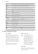 Preview for 12 page of AEG L7FEE942R User Manual