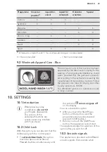 Preview for 23 page of AEG L7FEE945R User Manual