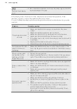 Preview for 38 page of AEG L7FEE945R User Manual