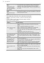 Preview for 38 page of AEG L7FEU947E User Manual