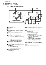 Предварительный просмотр 14 страницы AEG L7FNE48SC User Manual