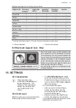 Предварительный просмотр 23 страницы AEG L7FNE48SC User Manual